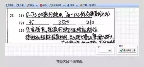 內(nèi)幕！高考閱卷掃描真相既然是這么殘酷！